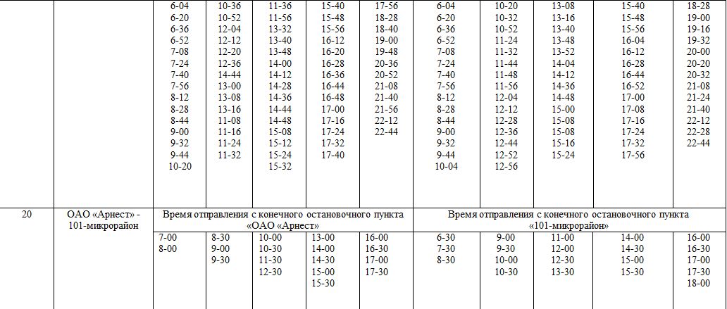 Расписание маршрутов щелково