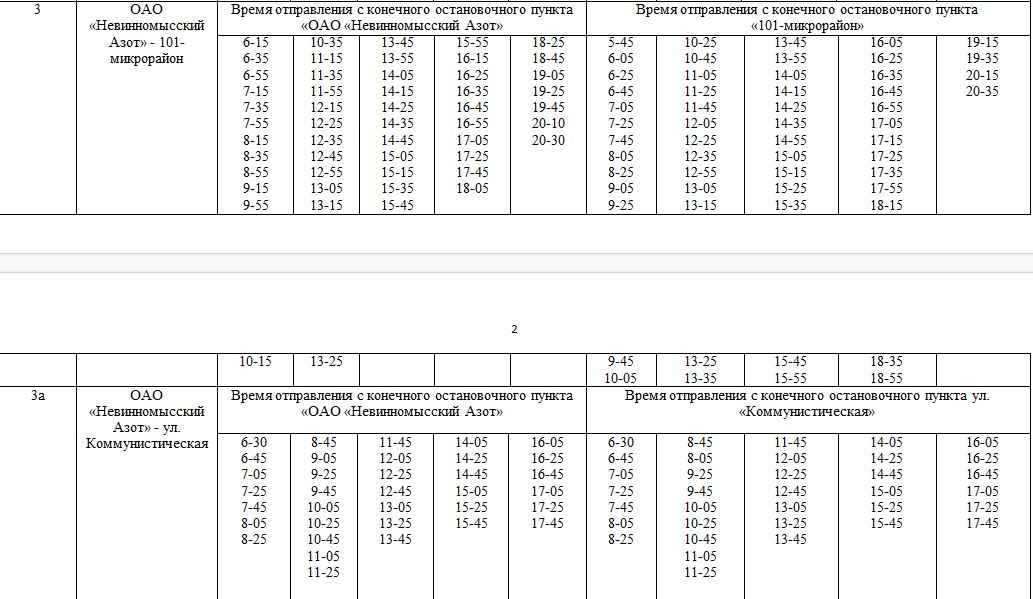 Маршрут со временем. Расписание автобусов Невинномысск 12а. Маршрут 12а Невинномысск расписание. Расписание городских автобусов Невинномысск. Невинномысск расписание автобусов по городу.
